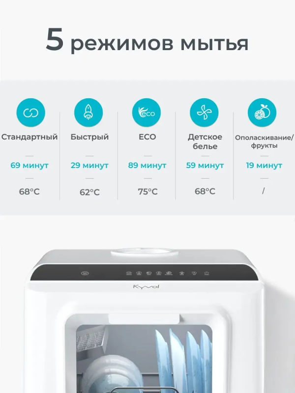 Купить Kyvol DW-CT200B-11.png